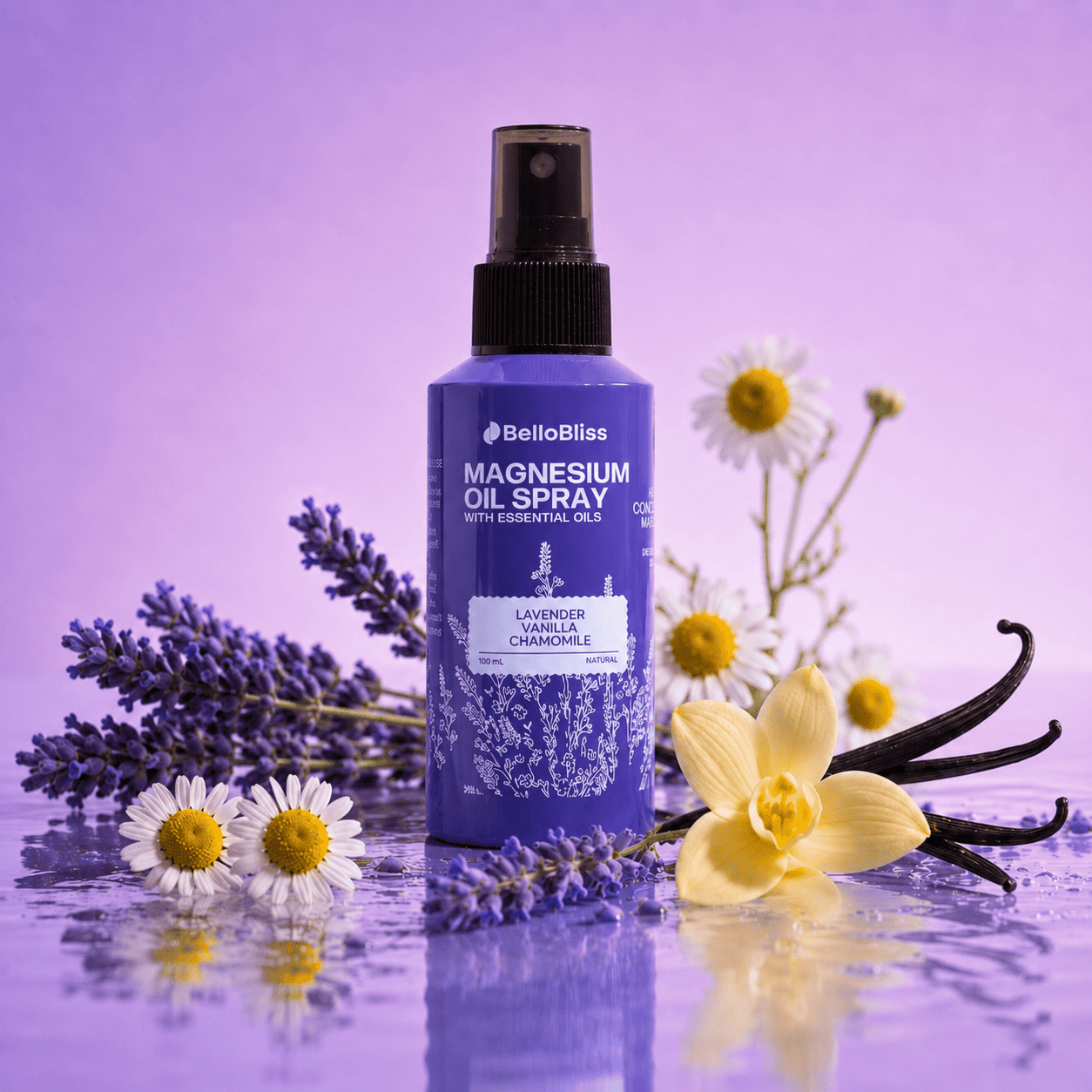 Magnesium Oil Spray - Lavender Blend